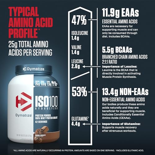 Dymatize ISO100 Whey Protein Powder, Cookies & Cream, 20 Servings E355002