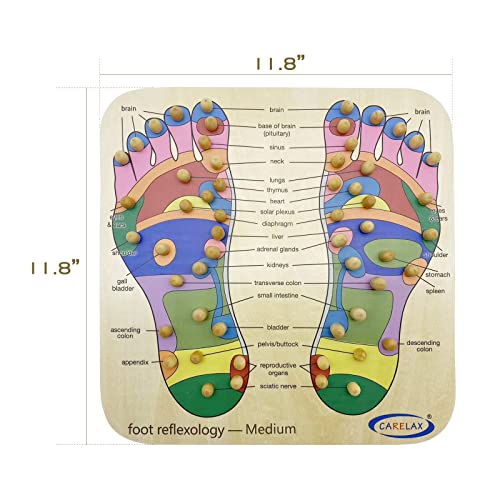 Foot Roller Massager with Reflexology Board and Pressure Point Chart Q7826
