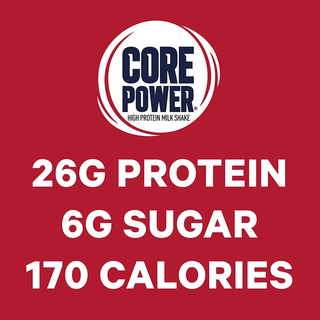 Core Power Fairlife High Protein Milk Shake, Strawberry Banana, 14 Fl Oz (Pack of 12) W8694