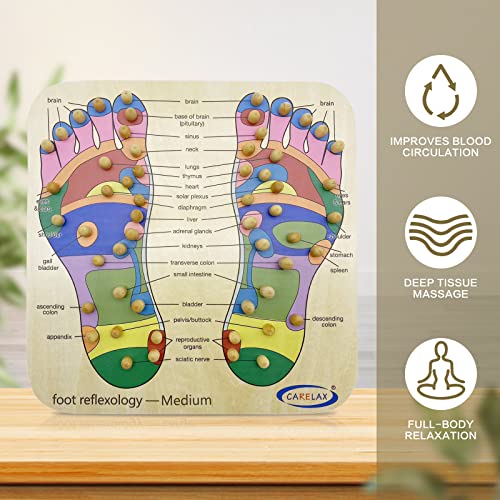Foot Roller Massager with Reflexology Board and Pressure Point Chart Q7826