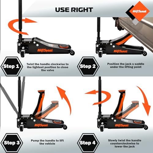 Low Profile Floor Jack 3 Ton Heavy Duty Hydraulic with Dual Pistons U580433