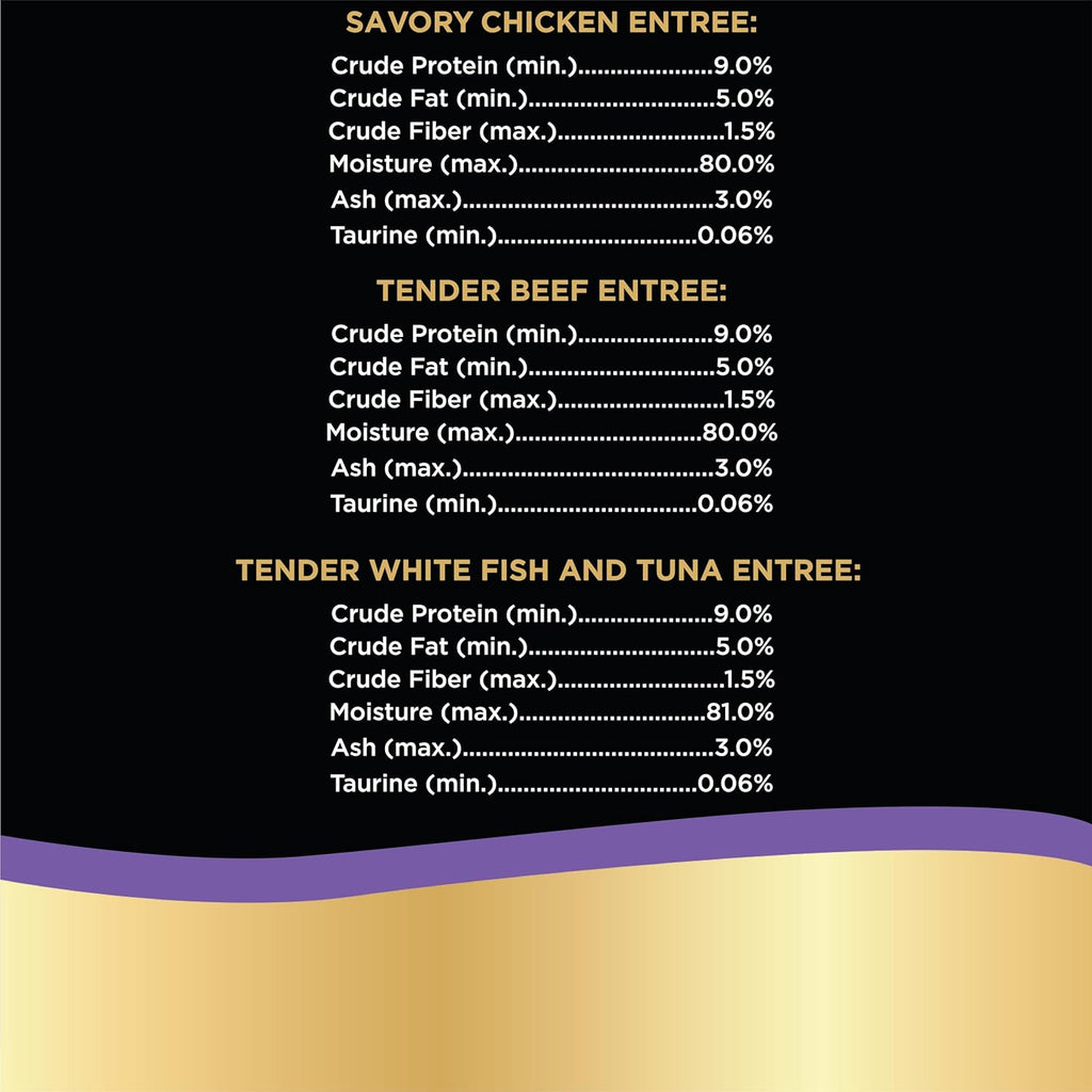 SHEBA Perfect Portions Paté Wet Cat Food Trays, Savory Chicken & Tender Beef, 36 Count A5206