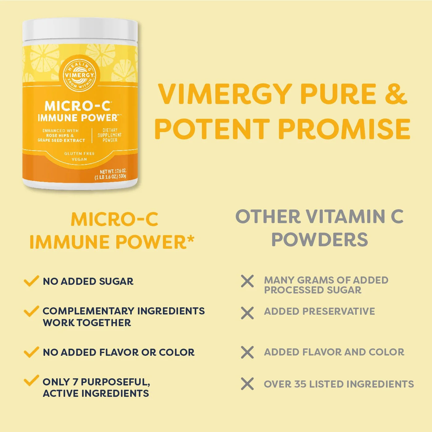 Vimergy Micro-C Immune Powder 250g T781