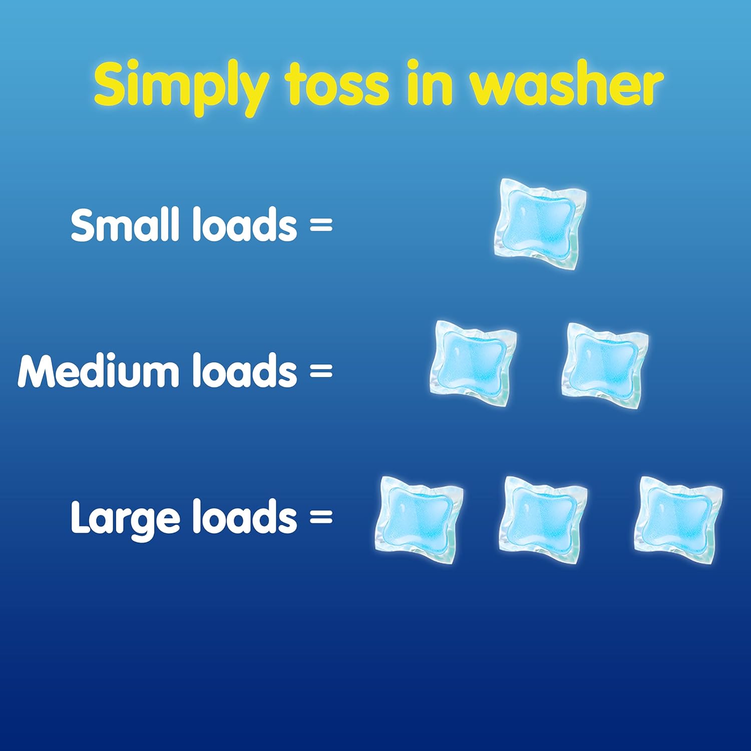 Snuggle Scent Boosters In-Wash Laundry Scent Pacs, Blue Iris Bliss & Ocean Breeze, 115 Count D1368