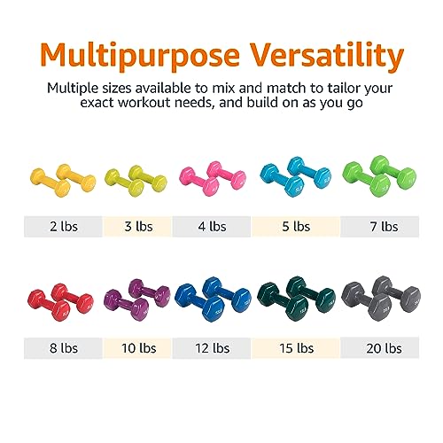 Amazon Basics Hexagon Dumbbell Set of 2 Z6677