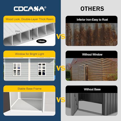 CDCASA 8x6 FT Resin Storage Shed, Waterproof Outdoor Shed with Lockable Door, Dove Grey H801