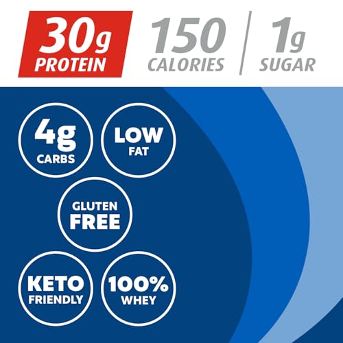 Premier Protein Powder, Vanilla Milkshake, 30g Protein, 17 Servings V9109
