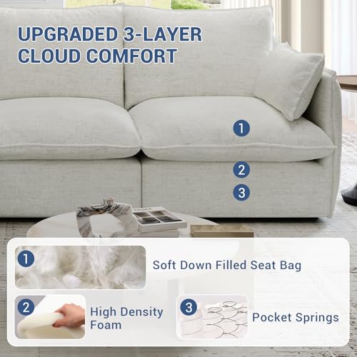Cloud Modular Sectional Sofa, Waterproof Down Filled, High Backrest 5 Seater, Dark Gray J53470