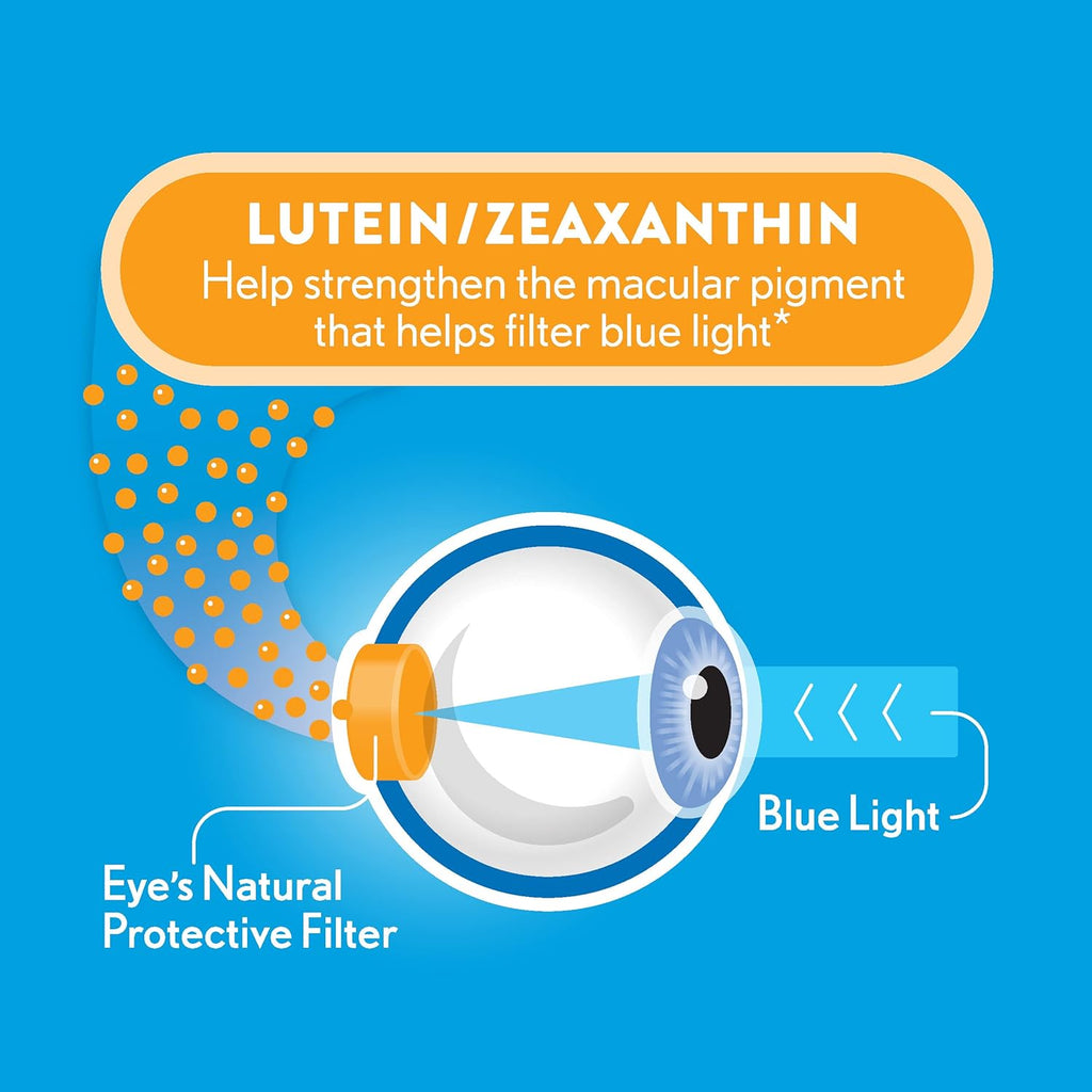 Bausch + Lomb Ocuvite Blue Light Lutein & Zeaxanthin Supplement, 30 Softgels, Pack of 2 I881961