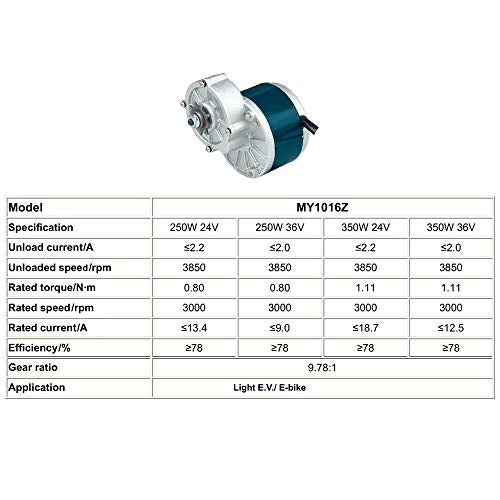 TBVECHI 24V 350W Electric Bicycle Motor Kit, Left Side Drive Conversion Set G8675